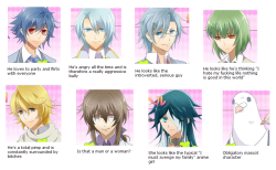 Creepyredvortex:  Hatoful Boyfriend According To My Brother 