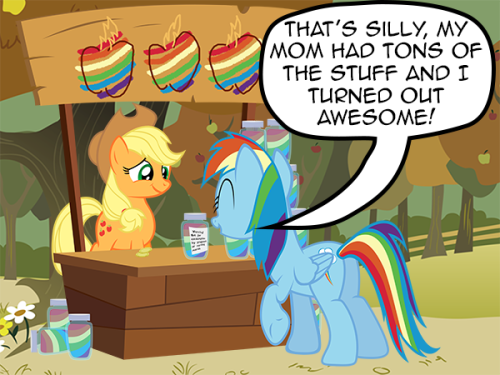 askpun:  The question of Rainbow Dash’s porn pictures