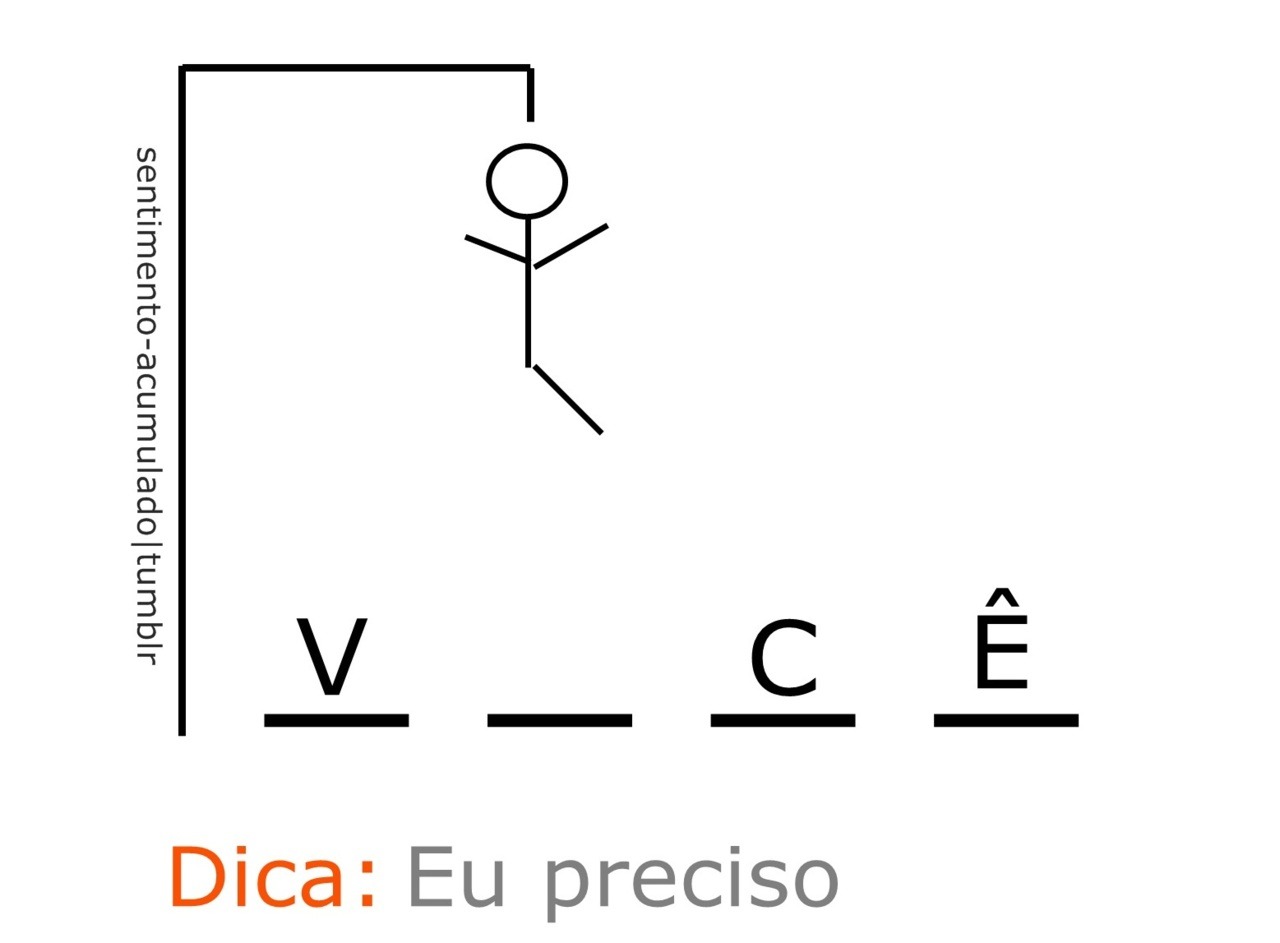 Puta que pariu, Gomes!