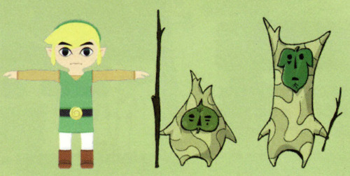 saveroomminibar:The Legend of Zelda: Wind Waker. Ganondorf, Moblin, Stained Glass Sages and assorted
