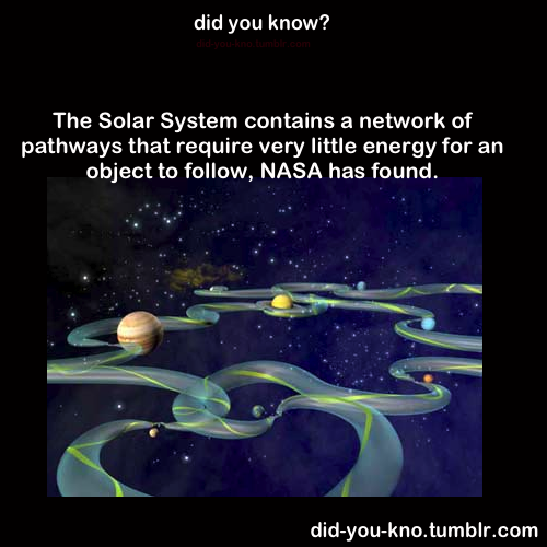 did-you-kno:  Source