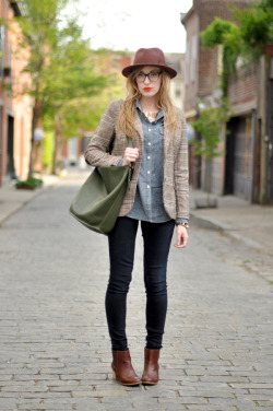 what-do-i-wear:  blazer + hat: h&m /