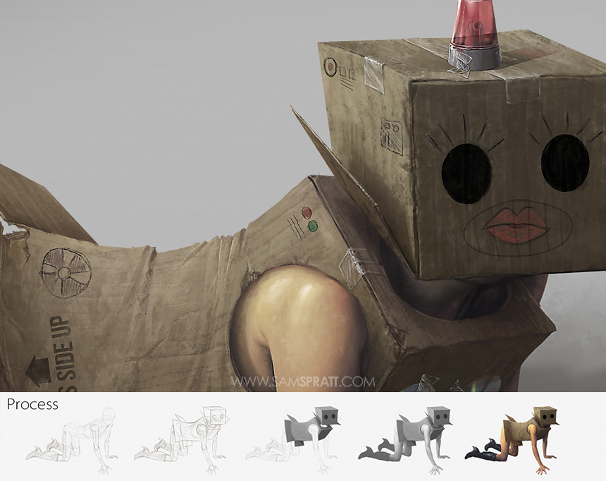 samspratt:  “Ladybot 2.0” (with Close-up   Process) commissioned by the band Miike