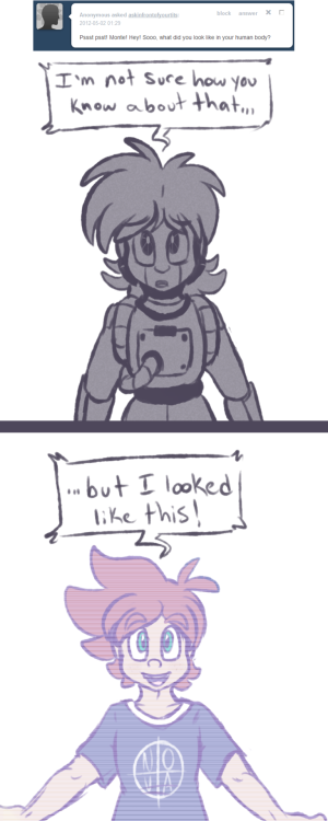 Ask Fiz's Characters