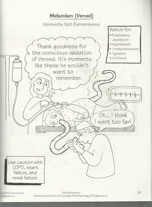 cupcakern: Various labs