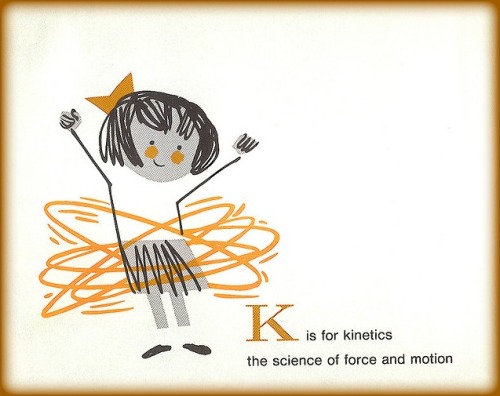 K is for KineticsSpace Alphabet 1964Irene Zachs