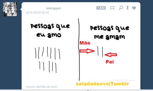 tumblr photo watashi-wa-otaku-desu 0
