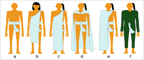 Del vestido de los hombres mexicas se cuenta que vestían básicamente un taparrabo llamado maxtlatl (