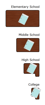 ore-no-double-stuffed-butts:  derangedmonarch:  I’m not looking forward to college then.  I actually had to use a clipboard in one of my college classes a semester ago because there were no desks and just chairs lmao 