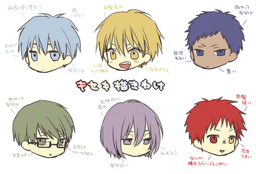  Generation of Miracles + Seirin | いろは@ついった     