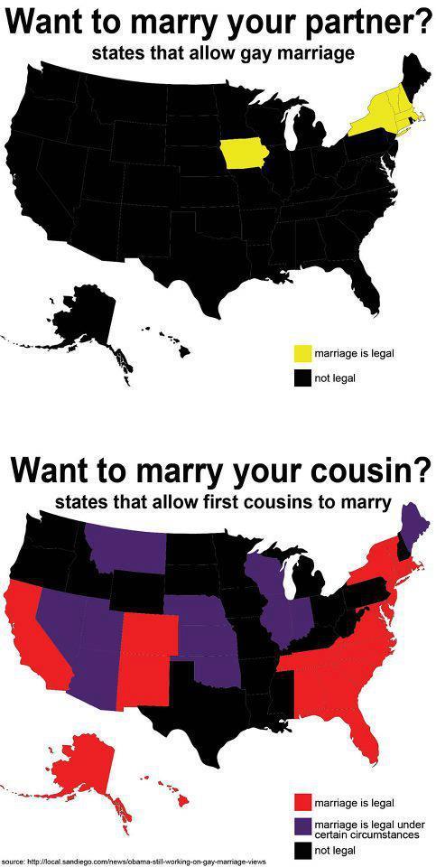 girlgeeksrule:  Go ahead and marry your first-cousin, but don’t you DARE think