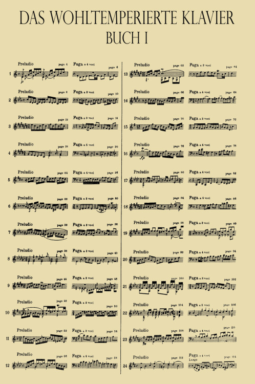 bwv1080:  A directory of themes from all the preludes and fugues from the Well Tempered Clavier, boo