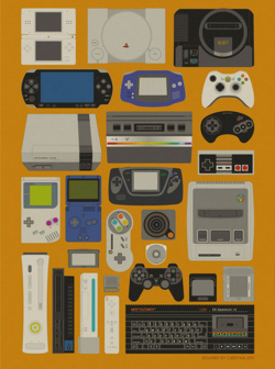 insanelygaming:  Videogames Poster Created