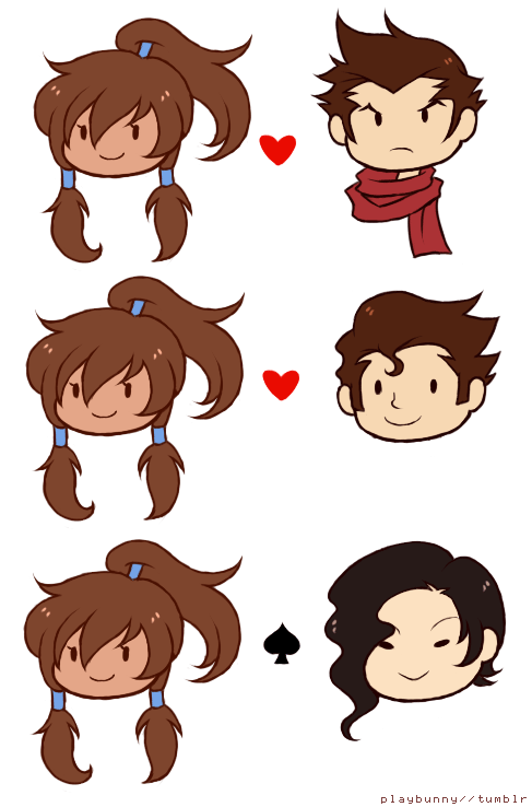 I wanted to make a shipping chart to express my favorite Korra ships and of course I will explain it using Homestuck 8)