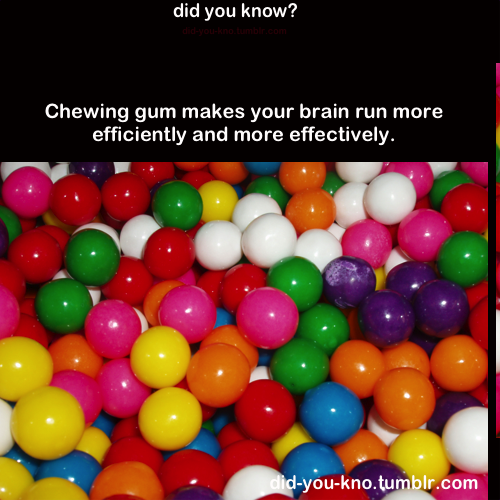 did-you-kno:  Source