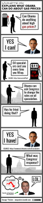 owsposters:  Oil Prices and Congress Direct