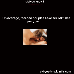did-you-kno:  Source: The 7 Stages of Marriage: Laughter, Intimacy, and Passion.