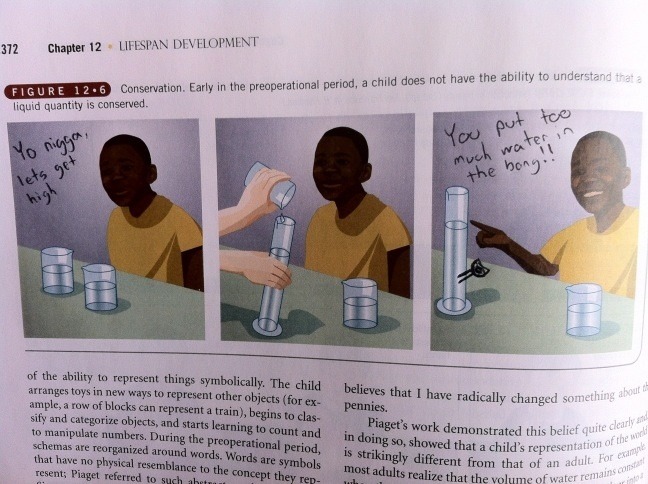 thatsgoodweed:  LOL @ the funny shit you find in text books 