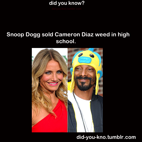 did-you-kno:  Source