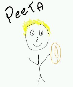  SOU UMA ARTISTA, SIM OU CLARO? 