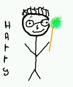  SOU UMA ARTISTA, SIM OU CLARO? 