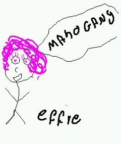  SOU UMA ARTISTA, SIM OU CLARO? 