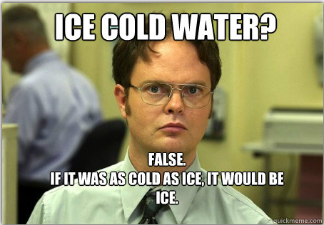 False. Water can be below 0 degrees Celsius and remain in a liquid state. 
