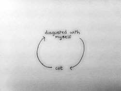 feel the razor slip through your skin.