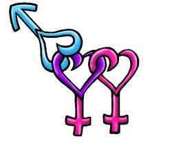 iamafraidoftheunknown:  Bisexual/ Bisexuality