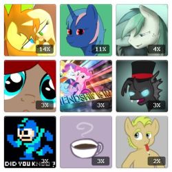 Tumblr Crushes: seras-spot pondesteranosis rangerpony code-block epicbroniestime ask-presto didyouknowgaming hipster-hooves atryl 