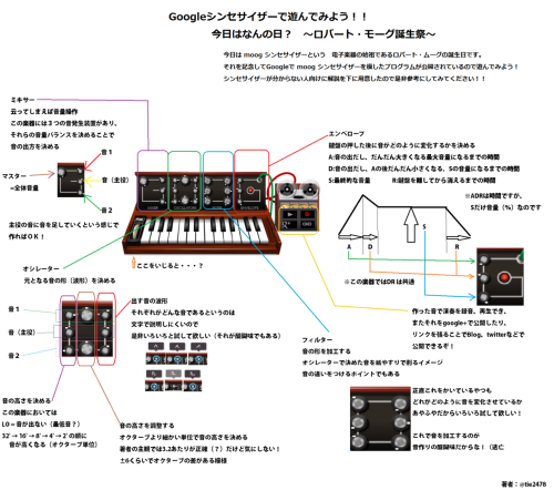 bushdog: lVGZG Googleシンセサイザーの解説できていない解説を作りました。 シンセサイザーわかんない！っていうひとも是非これを見ながら適当にいじくり回してみよう！！