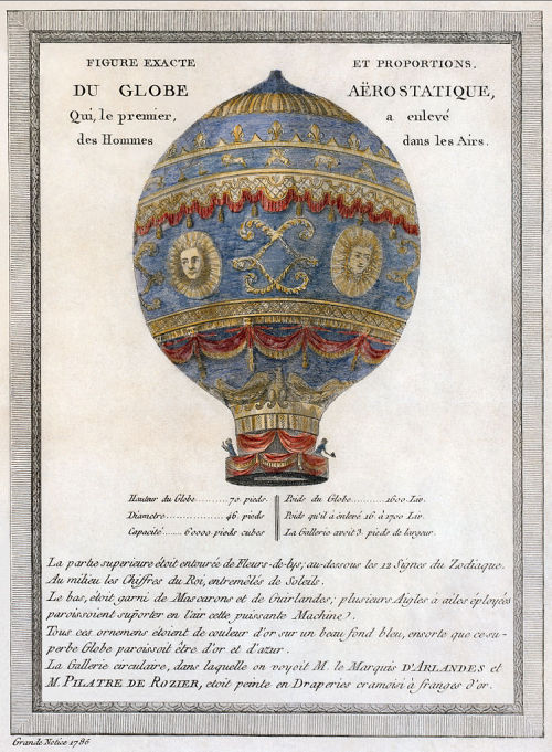 the-rx: Montgolfier Brothers’ 1783 balloon flight “The top portion was surrounded by fle