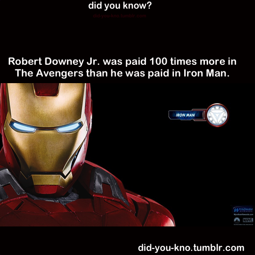 did-you-kno:  Source