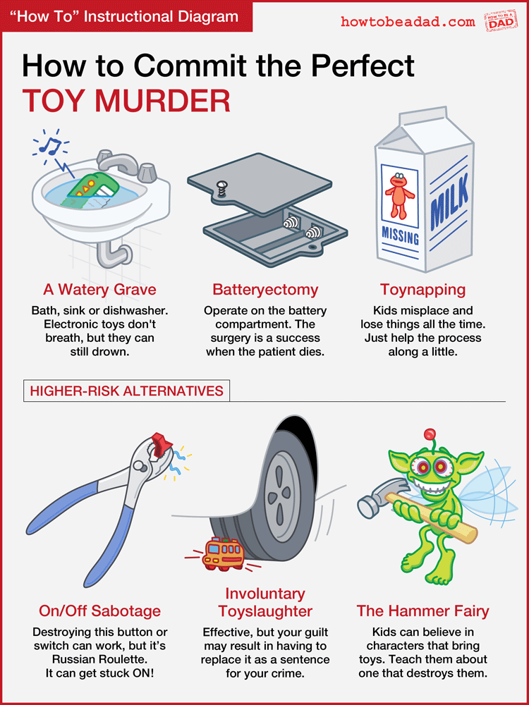 I could definitely apply a number of, if not all of, these techniques to some of my son’s toys…