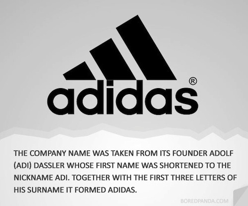 How Famous Brands Got Their Names and LogosPart -1