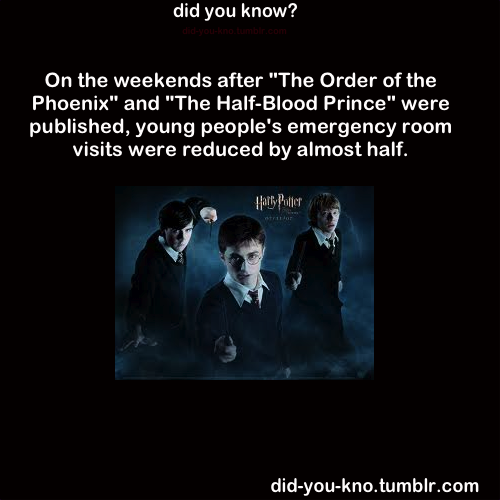 did-you-kno:  Source