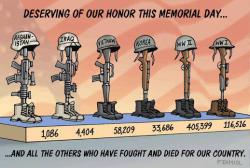 militarymom:  In WAR every day is Memorial day! Never forget, Freedom is NOT Free! 
