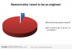 funsubstancecom:  Why I want to be an engineer