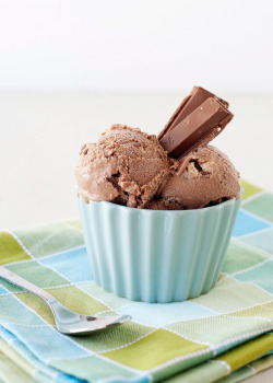 prettyfoods:  Kit Kat Ice Cream