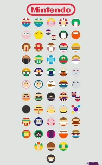 insanelygaming:  Kody Christian’s Video Game Design Prints Kody is a great friend