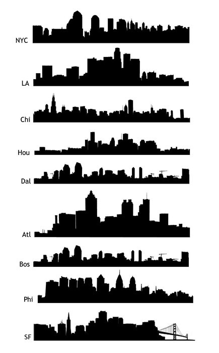 thecuriouscity: A Curious Collection.  Hmm, an unexpected choice for the NYC skyline. Doesn&rsq