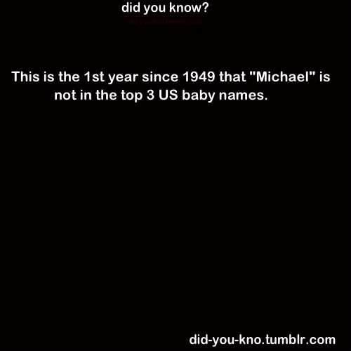did-you-kno:  This year #1 is Jacob, #2 is Mason, #3 is William Source