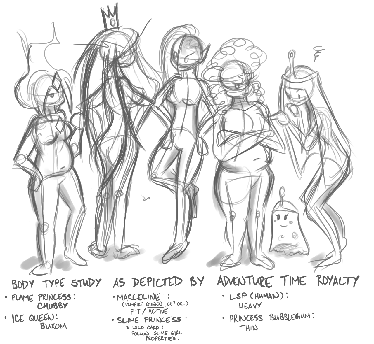 Body Type Study: Flame Princess, chubby type. I learned a lot from this exercise,