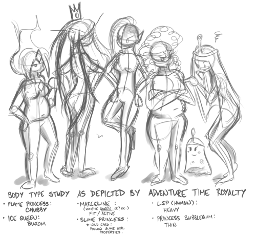 Body Type Study: Flame Princess, chubby type. I learned a lot from this exercise, so I’m pretty satisfied. I also added in a (very) rough concept sketch of my body type study sheet, and I’ll probably do more of these body type studies in the