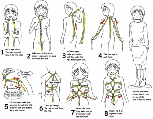 tryitandlikeit:  thecsph:  Cute n’ easy how-to!  Many years ago, I found this comic via Google