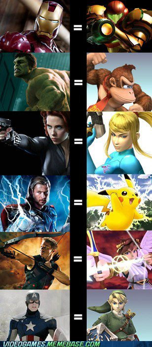 conquering-hyrule:  SMASH BROS ASSEMBLE  I love that Thor is Pikachu. In Super Smash Bros, I’m always Pikachu :D