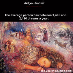 did-you-kno:  Source