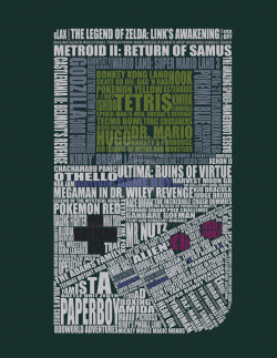 thechief0:  Gameboy…Word by aninjaintheshadows It’s composed entirely of Gameboy game titles. 