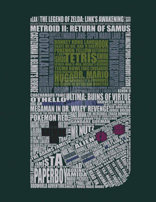 thechief0:  Gameboy…Word by aninjaintheshadows It’s composed entirely of Gameboy game titles. 