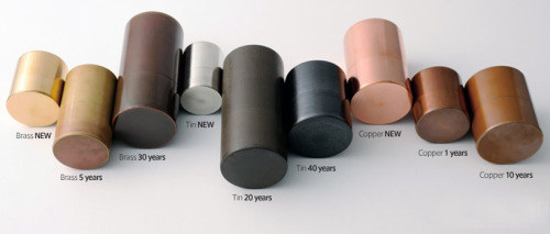 modmad:  mindfangfoundthetardis:  thearcanetheory:  Useful for steampunks who are trying to get that aged metal look. Brass doesn’t stay shiny!!  oooh that last tin one is pretty!  Okay now I need to draw a picture of brand-spanking-new Rabbit because